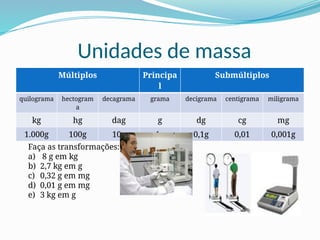 Sistema internacional de unidades SI.pptx