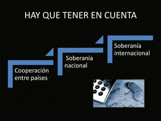 HAY QUE TENER EN CUENTA

                           Soberanía
                           internacional
               Soberanía
               nacional
Cooperación
entre países
 