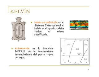 18
KELVÍN
Hasta su definición en el
Sistema Internacional el
kelvin y el grado celsius
tenían el mismo
significado.
Actualmente es la fracción
1/273,16 de la temperatura
termodinámica del punto triple
del agua.
 