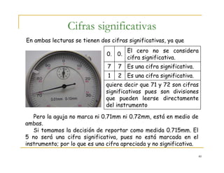 40
Cifras significativas
Es una cifra significativa.21
quiere decir que 71 y 72 son cifras
significativas pues son divisiones
que pueden leerse directamente
del instrumento
Es una cifra significativa.77
El cero no se considera
cifra significativa.
0.0.
Pero la aguja no marca ni 0.71mm ni 0.72mm, está en medio de
ambas.
Si tomamos la decisión de reportar como medida 0.715mm. El
5 no será una cifra significativa, pues no está marcada en el
instrumento; por lo que es una cifra apreciada y no significativa.
En ambas lecturas se tienen dos cifras significativas, ya que
 