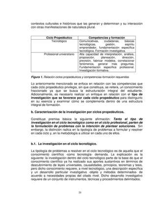 contextos culturales e históricos que las generan y determinan y su interacción
con otras manifestaciones de naturaleza plural.


           Ciclo Propedéutico                 Competencias y formación
               Tecnológico            Comunicativas,      ciudadanas,     básicas
                                      tecnológicas,        gestión,        espíritu
                                      emprendedor, fundamentación específica
                                      tecnológica. Formación investigativa.
          Profesional universitario   Alta capacidad de interpretación, análisis,
                                      proposición,      planeación,     dirección,
                                      previsión, fabricar modelos, correlacionar
                                      fenómenos, generar más preguntas.
                                      Fundamentación específica profesional.
                                      Investigación formativa.

Figura 1. Relación ciclos propedéuticos y competencias-formación requeridas

Lo anteriormente mencionado se enfoca en relación con las competencias que
cada ciclo propedéutico privilegia, sin que constituya, se reitera, un conocimiento
fraccionado ya que se busca la estructuración integral del estudiante.
Adicionalmente, es necesario realizar un enfoque en relación con el tipo de
investigación que se favorece por cada ciclo propedéutico para distinguirlo
en su esencia y examinar cómo se complementa dentro de una estructura
integral de formación.

b. Caracterización de la investigación por ciclos propedéuticos.

Constituye premisa básica la siguiente afirmación: Tanto el tipo de
investigación en el ciclo tecnológico como en el ciclo profesional, parten de
la formulación de problemas con la intención de plantear soluciones. Sin
embargo, la distinción radica en la tipología de problemas a formular y resolver
en cada ciclo y, en la metodología a utilizar en cada uno de ellos.


b.1. La investigación en el ciclo tecnológico.

La tipología de problemas a resolver en el ciclo tecnológico es de aquella que el
conocimiento científico -como tecnología- demanda. La explicación es la
siguiente: la investigación dentro del ciclo tecnológico parte de la base de que el
conocimiento científico ya ha realizado sus aportes sustantivos en términos de
descubrimiento de leyes universales, causalidades, principios, teoremas y tesis,
pero dicho conocimiento requiere, a nivel tecnológico, una descripción específica
y un desarrollo particular investigativo -objeto y métodos determinados- de
acuerdo a necesidades propias del citado nivel. Dicho desarrollo investigativo
requiere de un conjunto de instrumentos, técnicas y procedimientos delimitados.



                                      20
 