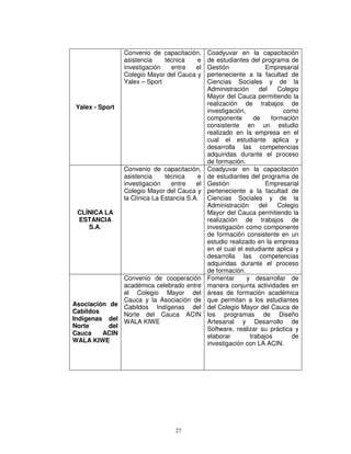 Convenio de capacitación,      Coadyuvar en la capacitación
                 asistencia    técnica   e      de estudiantes del programa de
                 investigación   entre  el      Gestión               Empresarial
                 Colegio Mayor del Cauca y      perteneciente a la facultad de
                 Yalex – Sport                  Ciencias Sociales y de la
                                                Administración      del   Colegio
                                                Mayor del Cauca permitiendo la
                                                realización de trabajos de
 Yalex - Sport
                                                investigación,              como
                                                componente        de    formación
                                                consistente en un estudio
                                                realizado en la empresa en el
                                                cual el estudiante aplica y
                                                desarrolla las competencias
                                                adquiridas durante el proceso
                                                de formación.
                 Convenio de capacitación,      Coadyuvar en la capacitación
                 asistencia     técnica     e   de estudiantes del programa de
                 investigación    entre    el   Gestión               Empresarial
                 Colegio Mayor del Cauca y      perteneciente a la facultad de
                 la Clínica La Estancia S.A.    Ciencias Sociales y de la
                                                Administración      del   Colegio
 CLÍNICA LA                                     Mayor del Cauca permitiendo la
 ESTANCIA                                       realización de trabajos de
    S.A.                                        investigación como componente
                                                de formación consistente en un
                                                estudio realizado en la empresa
                                                en el cual el estudiante aplica y
                                                desarrolla las competencias
                                                adquiridas durante el proceso
                                                de formación.
               Convenio de cooperación          Fomentar       y desarrollar de
               académica celebrado entre        manera conjunta actividades en
               el Colegio Mayor del             áreas de formación académica
               Cauca y la Asociación de         que permitan a los estudiantes
Asociación de Cabildos Indígenas del            del Colegio Mayor del Cauca de
Cabildos       Norte del Cauca ACIN             los programas de Diseño
Indígenas del WALA KIWE                         Artesanal y Desarrollo de
Norte      del                                  Software, realizar su práctica y
Cauca    ACIN                                   elaborar        trabajos       de
WALA KIWE                                       investigación con LA ACIN.




                                   27
 