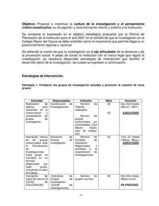 Objetivo: Propiciar e incentivar la cultura de la investigación y el pensamiento
crítico constructivo, su divulgación y reconocimiento interno y externo a la Institución.

Se comparte lo expresado en el objetivo estratégico propuesto por la Oficina de
Planeación de la Institución para el año 2007 en el sentido de que la investigación en el
Colegio Mayor del Cauca se debe entender como el mecanismo que permite llegar a un
posicionamiento regional y nacional.

Se defiende la noción de que la investigación es el eje articulador de la docencia y de
la proyección social. A pesar de contar la institución con el marco legal que regula la
investigación, es necesario desarrollar estrategias de intervención que faciliten el
desarrollo pleno de la investigación, las cuales se expresan a continuación.



Estrategias de Intervención.

Estrategia 1. Fortalecer los grupos de investigación actuales y promover la creación de otros
grupos



       Actividad          Responsables             Indicador         Meta      Duración
  Realización      de   Coordinación de       -    Número    de       02    Dos (02) meses
  talleres       para   Investigaciones.      Talleres                      (Marzo – Abril )
  ambientar en la                             realizados.
  conformación      y                                                 03     EJECUTADO
  consolidación de                            -     Número     de
  grupos           de                         grupos
  investigación.                              conformados y/o
                                              consolidados (Con
                                              Misión,     Visión,
                                              plan de trabajo,
                                              etc).
  Inscripción interna   Directores      de    -     Número     de     03    Tres (3) meses
  de los       grupos   Grupos          de    formatos         de           ( Marzo - Mayo )
  conformados, ante     Investigación         inscripción                     EJECUTADO
  la    Coordinación                          diligenciados      y
  de                                          remitidos    a    la
  Investigaciones.                            Coordinación de
  Cada grupo se                               Investigaciones.
  inscribirá en un
  formato
  diligenciado    por
  cada         grupo,
  incluyendo su plan
  de trabajo.
  Inscripción      de   -Directores      de   -   Número       de     03    Dos (02) meses
  hojas de vida en el   Grupos           de   grupos inscritos              (Mayo-Junio)
  CVLAC            de   Investigación.
  COLCIENCIAS           -Comité          de                                 EN PROCESO
                        Investigaciones.

                                                  47
 