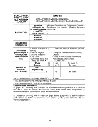 SEMILLEROS DE                                      NOMBRES
INVESTIGACIÓN
QUE APADRINA                SEMILLERO DE INVESTIGACION GECA.
  EL GRUPO                  SEMILLERO DE INVESTIGACION LINEA CIUDAD BLANCA

                          Artículos        . Ensayo: Por el Camino Religioso de Popayán:
                        publicados en      Detallemos sus Iglesias. (Revista Almenara
                     revistas indexadas    Número 2)
                         o con ISSN,       .
 PRODUCCIÓN
                       Libros, Normas      .
                          Patentes,        .
                         Softaware,        .
                         Prototipos        .
  MIEMBRO DE
  SOCIEDADES
                    -Tertulias académicas X           -Tertulia artística (literatura, pintura,
  Actividades       poesía)
preferidas por el   -Lecturas dirigidas         - Diálogo de saberes (interdisciplinario)
 Grupo (puede       -Ensayos colectivos         - Chatear
señalar más de      -Cine –foro                  - Visitas a comunidades académicas
      una)          -Caminatas al aire libre    - Actividades gastronómicas
                    -Trabajo en redes X             – Otras Cual?
                          CVLac              Si       No                En curso X
                         GrupLac             Si      No X                En curso
  Registro del              Otro
   Grupo en           (especifique)
 COLCIENCIAS                             Si          No X                En curso
                    _______________

Fecha de Nacimiento del Grupo: FEBRERO 22 DE 2.007
Fecha de Registro Interno del Grupo: Abril 02 de 2007
Fecha de Registro en el GrupLac de Colciencias:
Observaciones adicionales:
El grupo D&A , Diseño y Arte, consolida las actividades interdisciplinarias que la Facultad
de Arte y Diseño ha venido desarrollando desde hace varios años agrupándolas y
direccionándolas en las diferentes áreas del conocimiento.

El Grupo D&A, Diseño y Arte es y será un grupo abierto que permita la participación de
profesionales de todas las disciplinas que quieran aportar y ser partícipes de tan
importantes procesos.




                                              53
 