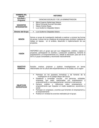NOMBRE DEL
                                                    HISTOREO
    GRUPO
   Facultad y
                                CIENCIAS SOCIALES Y DE LA ADMINISTRACION
   Programa
                            Maria Eugenia Saldarriaga Salazar
                            Maria Fernanda Guzmán González
   DOCENTES
                            Néstor Andrés Reyes
 INTEGRANTES
                            Luís Guillermo Céspedes Solano

Director del Grupo          Luís Guillermo Céspedes Solano


                     Somos un grupo de investigación dedicado a explorar y conocer las formas
     MISIÓN          de pensar y actuar de los creadores de empresa para contribuir mediante el
                     trabajo en equipo, en el análisis, desarrollo e implementación de sus
                     proyectos.



                     HISTOREO será un grupo que por sus indagaciones, análisis y apoyo a
                     proyectos, participación en eventos y producción académica, fomente el
     VISIÓN
                     empresarismo y el emprendimiento en y desde la educación, para ser en el
                     2010 un grupo consolidado y reconocido nacionalmente




   OBJETIVO          Estudiar, analizar, proponer y publicar investigaciones en temas
   GENERAL           relacionados con la cultura del emprendimiento en la ciudad y en la región


                        •   Participar en los procesos formativos y de fomento de la
                               investigación en el Colegio Mayor del Cauca.
                        •   Establecer y consolidar vínculos         con personas, entidades,
                            empresas, que estén relacionadas con empresarismo y
                            emprendimiento a nivel departamental, nacional e internacional.
                        •   Generar análisis y reflexiones sobre empresarismo y
   OBJETIVOS
                            emprendimiento que impacten el medio académico, económico y
  ESPECÍFICOS               social
                        •   Participar en congresos y eventos que fomenten el empresarismo y
                            el emprendimiento
                        •   Publicar en revistas los avances realizados por el grupo.




                                               57
 
