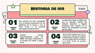 Ios Historia SISTEMA IOS.pptx
