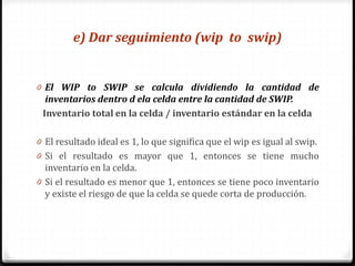 e) Dar seguimiento (wip to swip)
0 El WIP to SWIP se calcula dividiendo la cantidad de
inventarios dentro d ela celda entre la cantidad de SWIP.
Inventario total en la celda / inventario estándar en la celda
0 El resultado ideal es 1, lo que significa que el wip es igual al swip.
0 Si el resultado es mayor que 1, entonces se tiene mucho
inventario en la celda.
0 Si el resultado es menor que 1, entonces se tiene poco inventario
y existe el riesgo de que la celda se quede corta de producción.
 