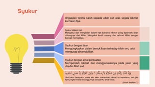Syukur
Ungkapan terima kasih kepada Allah swt atas segala nikmat
kurniaan-Nya.
Syukur dalam hati
Mengakui dan menyedari dalam hati bahawa nikmat yang diperoleh akan
datangnya dari Allah. Mengakui kasih sayang dan rahmat Allah dengan
banyak memujiNya,
Syukur dengan lisan
Mengungkapkan dalam bentuk lisan terhadap Allah swt, iaitu
mengucap alhamdulillah.
Syukur dengan amal perbuatan
Memperoleh nikmat dan menggunakannya pada jalan yang
diredai Allah swt.
ْ
‫ذ‬ِ‫إ‬َ
‫و‬
َْ
‫ن‬َّ‫ذ‬ََ
‫َت‬
ْ
‫م‬ُ
‫ك‬ُّ‫ب‬َ
‫ر‬
ْ
‫ن‬ِ‫ئ‬َ‫ل‬
ُْ
‫ت‬‫ر‬َ
‫ك‬َ
‫ش‬
ْ
َّ‫ن‬َ
‫يد‬ِ
‫ز‬ََ
‫َل‬
ْ
‫م‬ُ
‫ك‬
ْ
ۖ
ْ
‫ن‬ِ‫ئ‬َ‫ل‬َ
‫و‬
ُْ
‫ت‬‫ر‬َ
‫ف‬َ
‫ك‬
َّْ
‫ن‬ِ‫إ‬
ِْ
‫اب‬َ
‫ذ‬َ
‫ع‬
ْ
‫يد‬ِ
‫د‬َ
‫ش‬َ‫ل‬
Jika kamu bersyukur, maka aku akan menambah nikmat itu kepadamu, dan jika
kamu ingkar maka sesungguhnya seksaanKu amat keras.
(Surah Ibrahim: 7)
 
