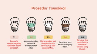 Menggantungkan
hati untuk
memenuhi hak
Allah.
Menenangkan hati
dengan merasa
serba cukup atas
anugerahNya.
Bersyukur atas
kenikmatan yang
diberi.
Bersabar jika
masih belum
mendapat
sesuatu yang
dihajati.
Berusaha
dengan segenap
kekuatan dalam
beribadah.
01 02 03 04 05
Prosedur Tawakkal
 