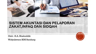 Oleh : H.A. Mushoddik
WidyaIswara BDK Bandung
 