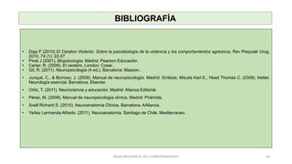 BIBLIOGRAFÍA
• Daja F (2010) El Cerebro Violento. Sobre la psicobiología de la violencia y los comportamientos agresivos. Rev Psiquiatr Urug,
2010, 74 (1): 22-37
• Pinel J (2001). Biopsicología. Madrid: Pearson Educación.
• Carter, R. (2009). El cerebro. London: Cosar.
• Gil, R. (2011). Neuropsicología (4 ed.). Barcelona: Masson.
• Junqué, C., & Borroso, J. (2009). Manual de neuropsicología. Madrid: Síntesis. Misulis Karl E., Head Thomas C. (2008). Netter.
Neurología esencial. Barcelona. Elsevier.
• Ortíz, T. (2011). Neurociencia y educación. Madrid: Alianza Editorial.
• Pérez, M. (2009). Manual de neuropsicología clínica. Madrid: Pirámide.
• Snell Richard S. (2010). Neuroanatomía Clínica. Barcelona. AAlianza.
• Yañez Lermanda Alfredo. (2011). Neuroanatomía. Santiago de Chile. Mediterraneo.
34
BASES BIOLÓGICAS DEL COMPORTAMIENTO
 