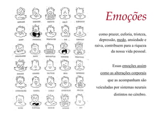 Emoções
como prazer, euforia, tristeza,
depressão, medo, ansiedade e
raiva, contribuem para a riqueza
da nossa vida pessoal.
Essas emoções assim
como as alterações corporais
que as acompanham são
veiculadas por sistemas neurais
distintos no cérebro.
 