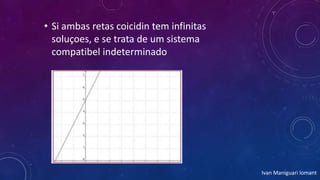• Si ambas retas coicidin tem infinitas
soluçoes, e se trata de um sistema
compatibel indeterminado
Ivan Maniguari lomant
 
