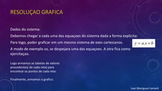 RESOLUÇAO GRAFICA
Dados do sistema:
Debemos chegar a cada uma das equaçoes do sistema dada a forma explicita:
Para logo, poder graficar em um mesmo sistema de exes cartesianos.
A modo de exemplo so, se despejara uma das equaçoes. A otra fica como
ejercitaçao.
Logo armamos as tabelas de valores
procedentes( de cada reta) para
encontrar os pontos de cada reta:
Finalmente, armamos o grafico.
Ivan Maniguari lomant
 