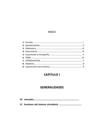 INDICE
1. Portada………………………………………………………………………………………I
2. Agradecimiento…………………………………………………………………………. II
3. Dedicatoria…………………………………………………………………………………III
4. Pensamiento…………………………………………………………………………….. IV
5. Esquema de la monografía………………………………………………………... V
6. TEMA……………….. ………………………………………………………………………VI
7. INTRODUCCION………………………………………………………………………….7
8. Objetivos…………………………………………………………………………………....8
9. Esquema del marco teórico……………………………………………………….. 9
CAPITULO I
GENERALIDADES
10 concepto……………………………………………………………………
11 funciones del sistema circulatorio ………………………………..
 