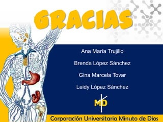 Gracias
            Ana María Trujillo

         Brenda López Sánchez

           Gina Marcela Tovar

          Leidy López Sánchez




 Corporación Universitaria Minuto de Dios
 