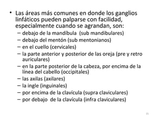 • Las áreas más comunes en donde los ganglios
  linfáticos pueden palparse con facilidad,
  especialmente cuando se agrandan, son:
  –   debajo de la mandíbula (sub mandibulares)
  –   debajo del mentón (sub mentonianos)
  –   en el cuello (cervicales)
  –   la parte anterior y posterior de las oreja (pre y retro
      auriculares)
  –   en la parte posterior de la cabeza, por encima de la
      línea del cabello (occipitales)
  –   las axilas (axilares)
  –   la ingle (inguinales)
  –   por encima de la clavícula (supra claviculares)
  –   por debajo de la clavícula (infra claviculares)

                                                                15
 