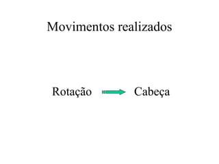 Movimentos realizados
Rotação Cabeça
 