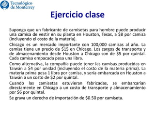 Ejercicio clase
Suponga que un fabricante de camisetas para hombre puede producir
una camisa de vestir en su planta en Houston, Texas, a $8 por camisa
(incluyendo el costo de la materia).
Chicago es un mercado importante con 100,000 camisas al año. La
camisa tiene un precio de $15 en Chicago. Los cargos de transporte y
de almacenamiento desde Houston a Chicago son de $5 por quintal.
Cada camisa empacada pesa una libra.
Como alternativa, la compañía puede tener las camisas producidas en
Taiwán a $4 por unidad (incluyendo el costo de la materia prima). La
materia prima pesa 1 libra por camisa, y sería embarcada en Houston a
Taiwán a un costo de $2 por quintal.
Cuando las camisetas estuvieran fabricadas, se embarcarían
directamente en Chicago a un costo de transporte y almacenamiento
por $6 por quintal.
Se grava un derecho de importación de $0.50 por camiseta.
 