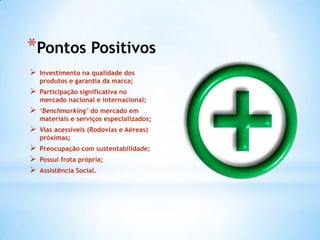 *Pontos Positivos
   Investimento na qualidade dos
    produtos e garantia da marca;
   Participação significativa no
    mercado nacional e internacional;
   ‘Benchmarking’ do mercado em
    materiais e serviços especializados;
   Vias acessíveis (Rodovias e Aéreas)
    próximas;
   Preocupação com sustentabilidade;
   Possui frota própria;
   Assistência Social.
 