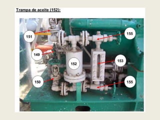 Sistema lubricacion y sellado api 614 | PPTX