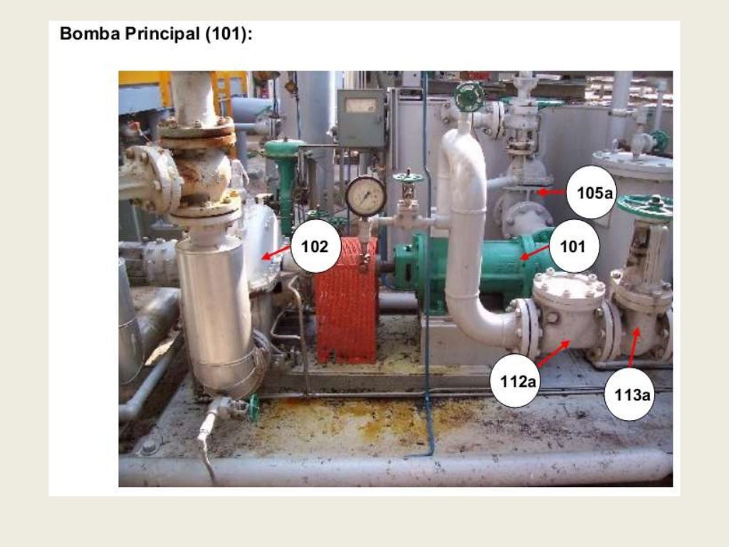 Sistema lubricacion y sellado api 614