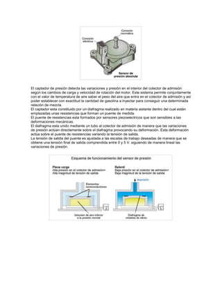 El captador de presión detecta las variaciones y presión en el interior del colector de admisión
según los cambios de carga y velocidad de rotación del motor. Este sistema permite conjuntamente
con el valor de temperatura de aire saber el peso del aire que entra en el colector de admisión y así
poder establecer con exactitud la cantidad de gasolina a inyectar para conseguir una determinada
relación de mezcla.
El captador esta constituido por un diafragma realizado en materia aislante dentro del cual están
emplazadas unas resistencias que forman un puente de medida.
El puente de resistencias esta formados por sensores piezoelectricos que son sensibles a las
deformaciones mecánicas.
El diafragma esta unido mediante un tubo al colector de admisión de manera que las variaciones
de presión actúan directamente sobre el diafragma provocando su deformación. Esta deformación
actúa sobre el puente de resistencias variando la tensión de salida.
La tensión de salida del puente es ajustada a las escalas de trabajo deseadas de manera que se
obtiene una tensión final de salida comprendida entre 0 y 5 V. siguiendo de manera lineal las
variaciones de presión.
 