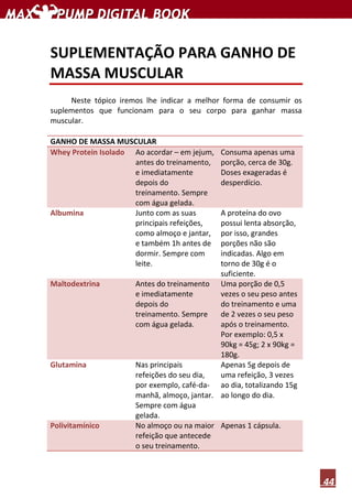 44
SUPLEMENTAÇÃO PARA GANHO DE
MASSA MUSCULAR
Neste tópico iremos lhe indicar a melhor forma de consumir os
suplementos que funcionam para o seu corpo para ganhar massa
muscular.
GANHO DE MASSA MUSCULAR
Whey Protein Isolado Ao acordar – em jejum,
antes do treinamento,
e imediatamente
depois do
treinamento. Sempre
com água gelada.
Consuma apenas uma
porção, cerca de 30g.
Doses exageradas é
desperdício.
Albumina Junto com as suas
principais refeições,
como almoço e jantar,
e também 1h antes de
dormir. Sempre com
leite.
A proteína do ovo
possui lenta absorção,
por isso, grandes
porções não são
indicadas. Algo em
torno de 30g é o
suficiente.
Maltodextrina Antes do treinamento
e imediatamente
depois do
treinamento. Sempre
com água gelada.
Uma porção de 0,5
vezes o seu peso antes
do treinamento e uma
de 2 vezes o seu peso
após o treinamento.
Por exemplo: 0,5 x
90kg = 45g; 2 x 90kg =
180g.
Glutamina Nas principais
refeições do seu dia,
por exemplo, café-da-
manhã, almoço, jantar.
Sempre com água
gelada.
Apenas 5g depois de
uma refeição, 3 vezes
ao dia, totalizando 15g
ao longo do dia.
Polivitamínico No almoço ou na maior
refeição que antecede
o seu treinamento.
Apenas 1 cápsula.
 