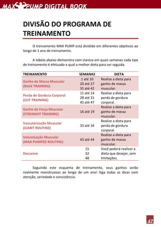 47
DIVISÃO DO PROGRAMA DE
TREINAMENTO
O treinamento MAX PUMP está dividido em diferentes objetivos ao
longo de 1 ano de treinamento.
A tabela abaixo demonstra com clareza em quais semanas cada tipo
de treinamento é efetuado e qual a melhor dieta para ser seguida.
TREINAMENTO SEMANAS DIETA
Ganho de Massa Muscular
(BULK TRAINING)
1 até 10
20 até 27
35 até 42
Realize a dieta para
ganho de massa
muscular.
Perda de Gordura Corporal
(CUT TRAINING)
11 até 14
28 até 31
45 até 47
Realize a dieta para
perda de gordura
corporal.
Ganho de Força Muscular
(STRENGHT TRAINING)
16 até 19
Realize a dieta para
ganho de massa
muscular.
Vascularização Muscular
(GIANT ROUTINE)
33 até 34
Realize a dieta para
perda de gordura
corporal.
Volumização Muscular
(MAX PUMPED ROUTINE)
43 até 44
Realize a dieta para
ganho de massa
muscular.
Descanso
15
32
48
Você poderá realizar a
dieta que desejar, sem
limitações.
Seguindo este esquema de treinamento, seus ganhos serão
realmente monstruosos ao longo de um ano! Siga todas as dicas com
atenção, seriedade e consistência.
 
