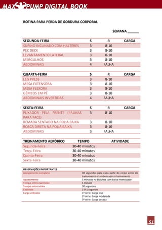 51
ROTINA PARA PERDA DE GORDURA CORPORAL
SEMANA ______
SEGUNDA-FEIRA S R CARGA
SUPINO INCLINADO COM HALTERES 3 8-10
PEC DECK 3 8-10
LEVANTAMENTO LATERAL 3 8-10
MERGULHOS 3 8-10
ABDOMINAIS 4 FALHA
QUARTA-FEIRA S R CARGA
LEG PRESS 3 8-10
MESA EXTENSORA 3 8-10
MESA FLEXORA 3 8-10
GÊMEOS EM PÉ 3 8-10
ABDOMINAIS INVERTIDAS 4 FALHA
SEXTA-FEIRA S R CARGA
PUXADOR PELA FRENTE (PALMAS
PARA FACE)
3 8-10
REMADA SENTADO NA POLIA BAIXA 3 8-10
ROSCA DIRETA NA POLIA BAIXA 3 8-10
ABDOMINAIS 3 FALHA
TREINAMENTO AERÓBICO TEMPO ATIVIDADE
Segunda-Feira 30-40 minutos
Terça-Feira 30-40 minutos
Quinta-Feira 30-40 minutos
Sexta-Feira 30-40 minutos
OBSERVAÇÕES IMPORTANTES
Alongamento completo 30 segundos para cada parte do corpo antes do
treinamento e também após o treinamento
Aquecimento 5 minutos na bicicleta com baixa intensidade
Tempo entre exercícios 1 minuto
Tempo entre séries 30 segundos
Cadência 1-0-1 segundo
Carga utilizada 1º série: Carga leve
2º série: Carga moderada
3º série: Carga pesada
 