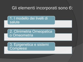 Gli elementi incorporati sono 6:
1. I modello dei livelli di
salute
2. Clinimetria Omeopatica
o Omeometria
3. Epigenetica ...