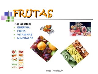 FRUTAS
Nos aportan:

ENERGIA

FIBRA

VITAMINAS

MINERALES

mncc

febrero2014

 
