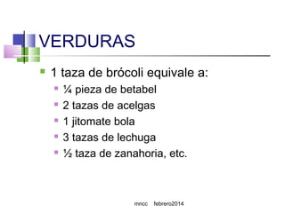 VERDURAS


1 taza de brócoli equivale a:






¼ pieza de betabel
2 tazas de acelgas
1 jitomate bola
3 tazas de lechuga
½ taza de zanahoria, etc.

mncc

febrero2014

 