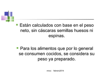 



Están calculados con base en el peso
neto, sin cáscaras semillas huesos ni
espinas.
Para los alimentos que por lo general
se consumen cocidos, se considera su
peso ya preparado.
mncc

febrero2014

 