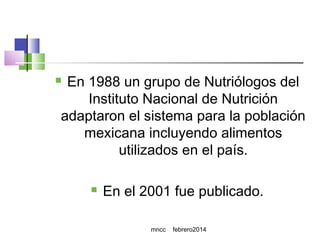 En 1988 un grupo de Nutriólogos del
Instituto Nacional de Nutrición
adaptaron el sistema para la población
mexicana incluyendo alimentos
utilizados en el país.





En el 2001 fue publicado.
mncc

febrero2014

 