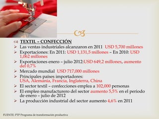 
         TEXTIL – CONFECCIÓN
         Las ventas industriales alcanzaron en 2011 USD 5,700 millones
         Exportaciones: En 2011: USD 1,131,5 millones – En 2010: USD
          1,062 millones
         Exportaciones enero – julio 2012:USD 649,2 millones, aumento
          del 0,7%
         Mercado mundial USD 717,000 millones
         Principales países importadores:
          USA, Alemania, Francia, Inglaterra, China
         El sector textil – confecciones emplea a 102,000 personas
         El empleo manufacturero del sector aumento 5,5% en el periodo
          de enero – julio de 2012
         La producción industrial del sector aumento 4,6% en 2011


FUENTE: PTP Programa de transformación productiva
 
