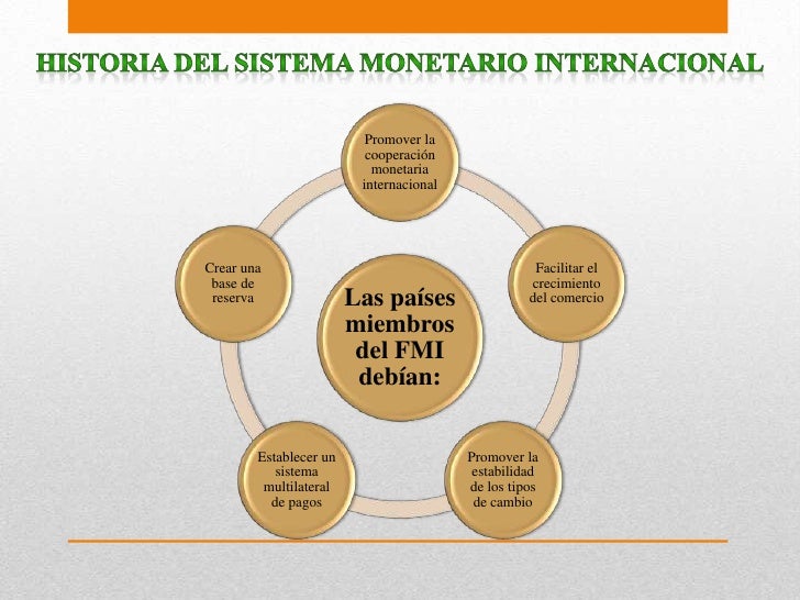 Sistema monetario internacional