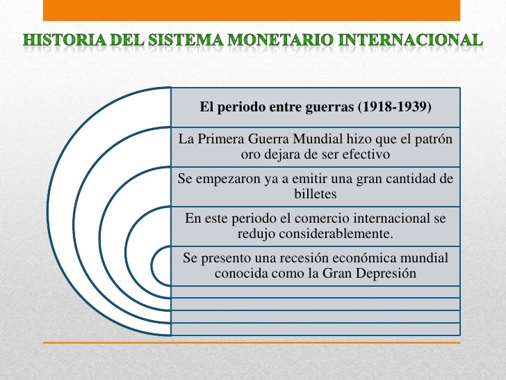 Sistema monetario internacional