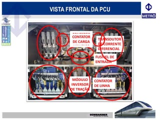 VISTA FRONTAL DA PCU


       CONTATOR
       CONTATOR
       DO MOTOR     TRANSDUTOR
       DE CARGA
       TRIFÁSICO    DE CORRENTE
                    DIFERENCIAL

                   FUSÍVEL DE
                   ENTRADA



       MÓDULO      CONTATOR
      INVERSOR     DE LINHA
      DE TRAÇÃO
 