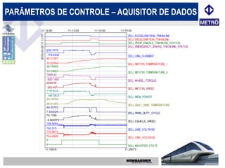 PARÂMETROS DE CONTROLE – AQUISITOR DE DADOS
 