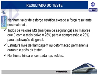 RESULTADO DO TESTE


 Nenhum valor de esforço estático excede a força resultante
  dos materiais
 Todos os valores MS (margem de segurança) são maiores
  que 0 com o mais baixo = 28% para a compressão e 20%
  para a elevação diagonal.
 Estrutura livre de flambagem ou deformação permanente
  durante e após os testes.
 Nenhuma trinca encontrada nas soldas.
 