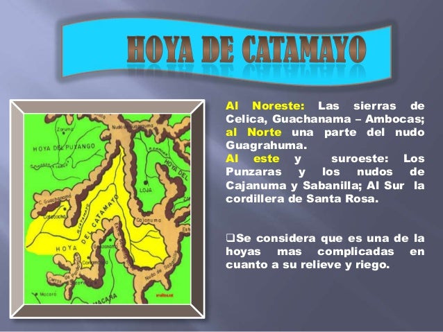 Sistema Montanoso Del Ecuador Por Sofia Otanez