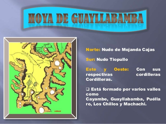 Sistema Montanoso Del Ecuador Por Sofia Otanez