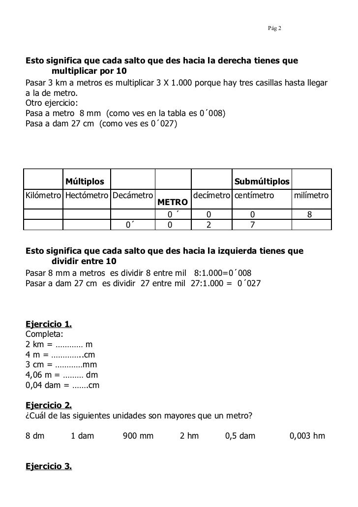 Sistema Metrico Decimal Sistema Metrico Decimal