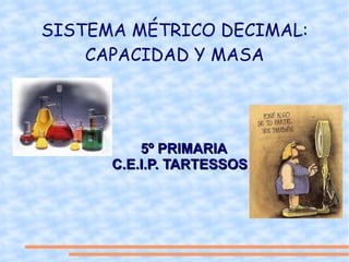 Sistema métrico decimal.capacidad y masa