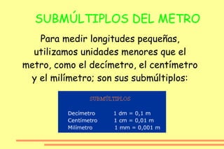 SUBMÚLTIPLOS DEL METRO Para medir longitudes pequeñas, utilizamos unidades menores que el metro, como el decímetro, el centímetro y el milímetro; son sus submúltiplos: 