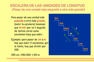 5km = 5 X 1.000 = 5.000 m 