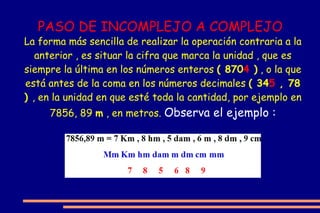Cuadro de unidades Otra forma de establecer equivalencias entre unidades de medida de longitud,  es utilizar la siguiente tabla: S i necesitamos convertir 135,84 dam en cm,  escribiremos el numeral en nuestra tabla de la siguiente manera: Los enteros se escriben desde la unidad dada, dam, hacia la izquierda(una cifra en cada casillero) y los decimales hacia la derecha. Corremos la coma hasta la columna pedida. Si nos faltan cifras  completamos con ceros. 135,84 dam = 135.840 cm 