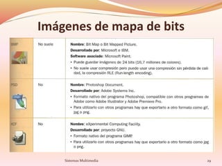 Imágenes de mapa de bits
29Sistemas Multimedia
 