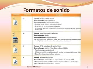 Formatos de sonido
30Sistemas Multimedia
 